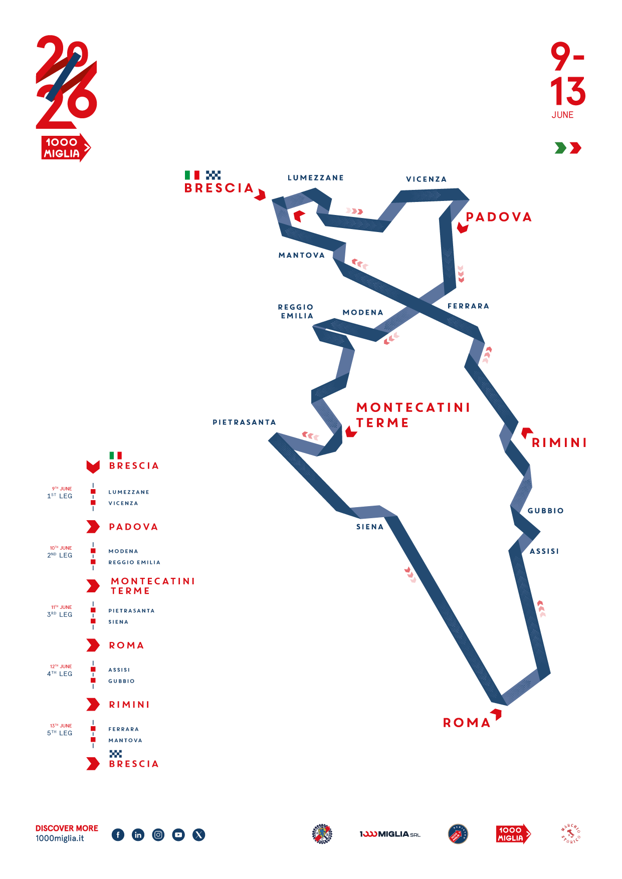 1000 Miglia map